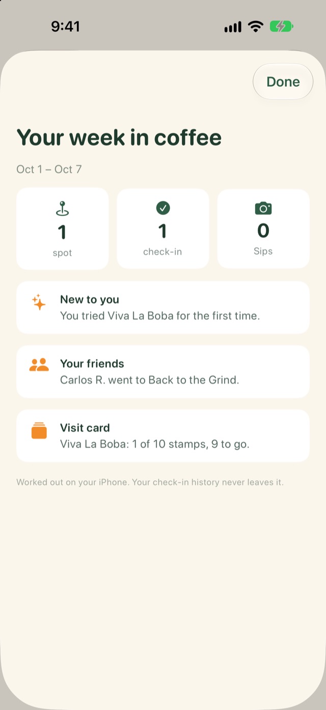 Your week in coffee recap